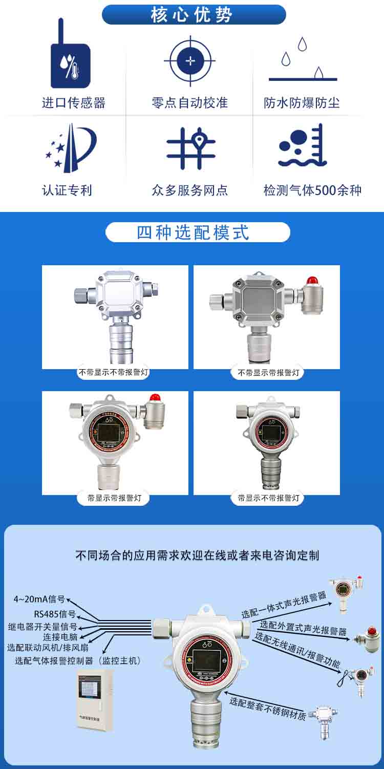 在線式可燃?xì)怏wEX氣體檢測儀ERUN-PG51EX
